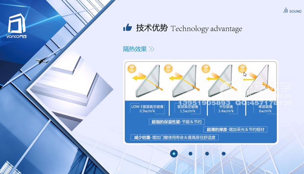 什么是企業的可視化營銷推廣、溝通工具？