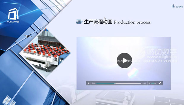 什么是企業的可視化營銷推廣、溝通工具？